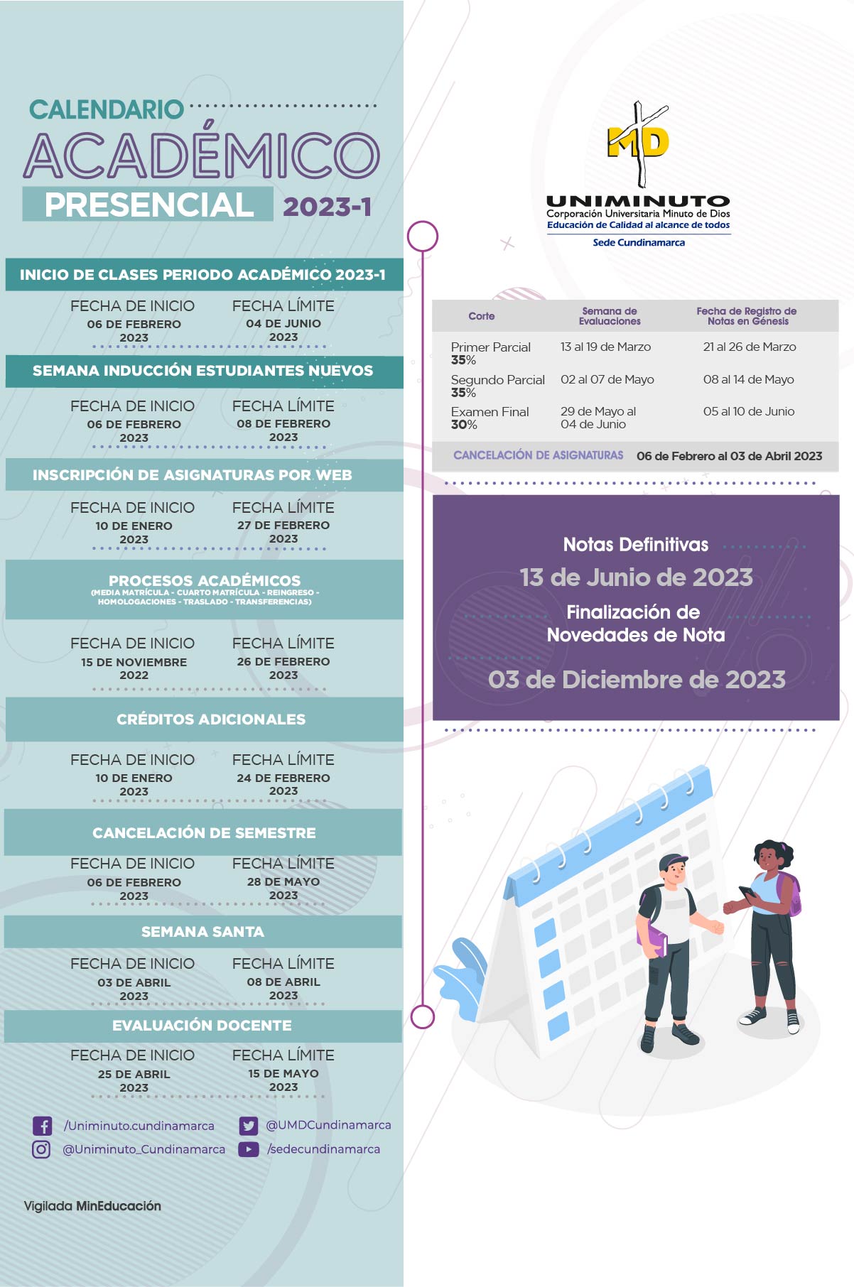 Calendarios Académicos y Financieros Rectoría Cundinamarca